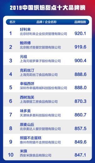 中国烘焙甜点十大品牌榜