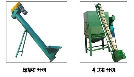 螺杆提升机功能
