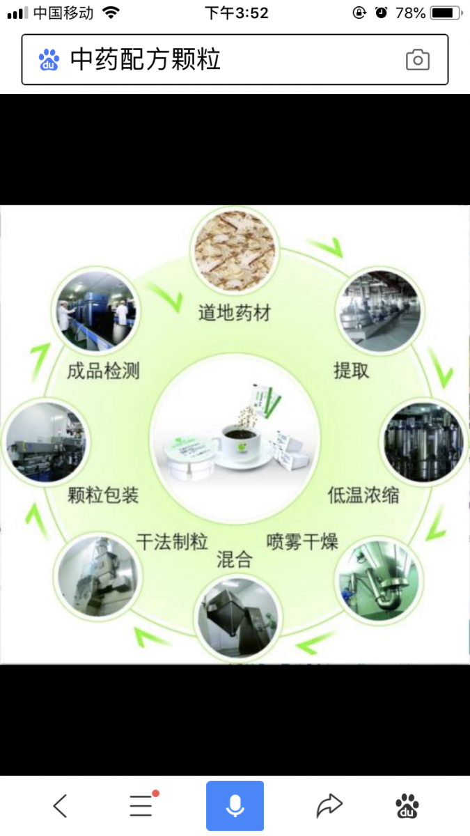 中藥配方顆粒主治什么
