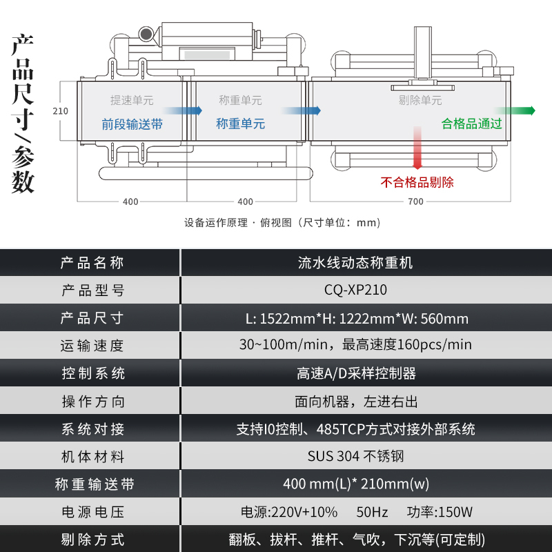 在线称重机