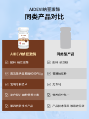 Aidevi 艾德维 美国品牌进口  纳豆地龙蛋白片