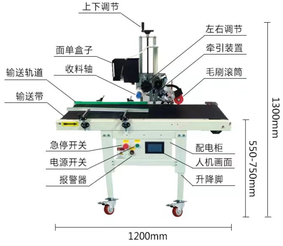 全自动平面贴标机
