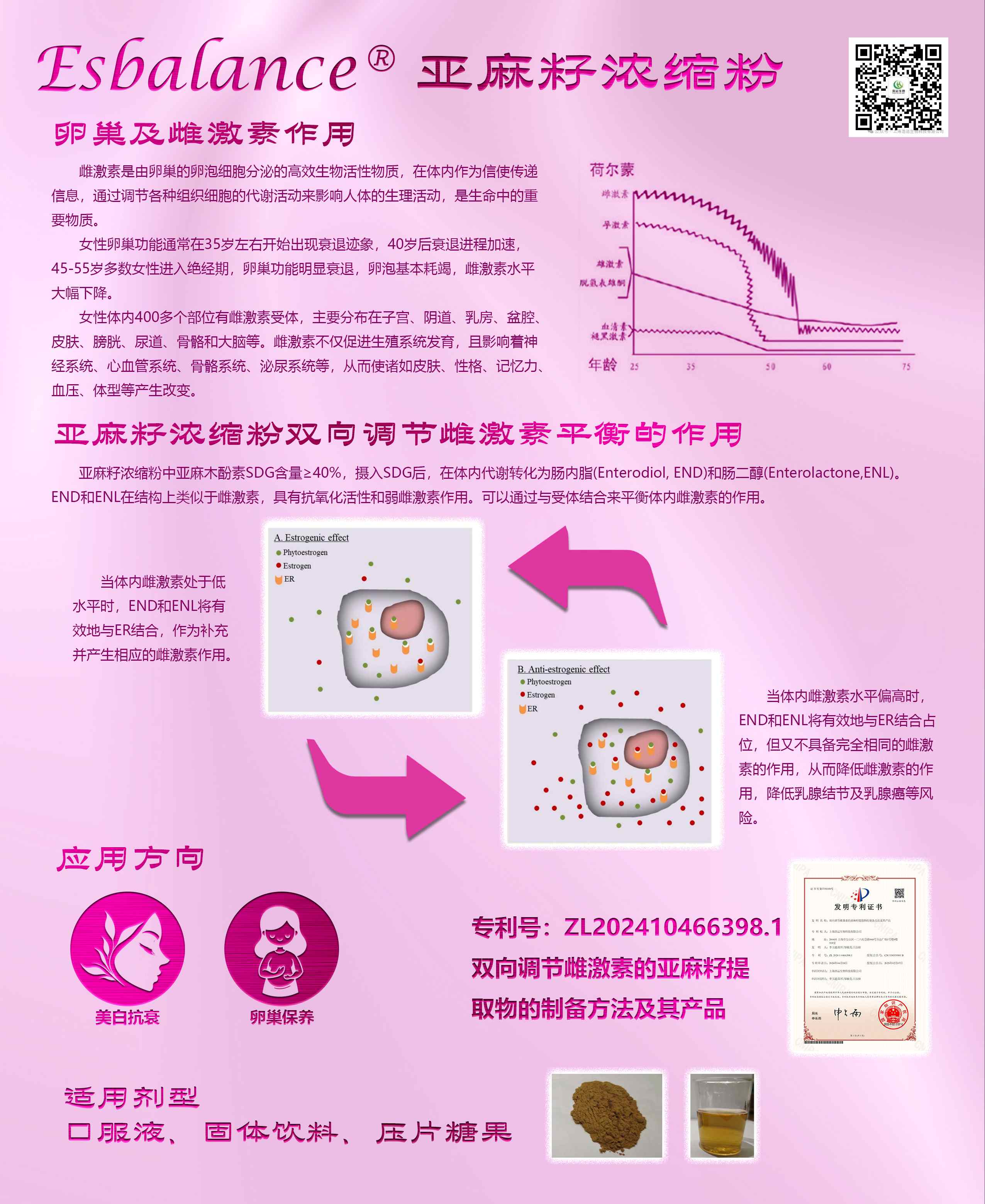 Esbalance®亚麻籽浓缩粉