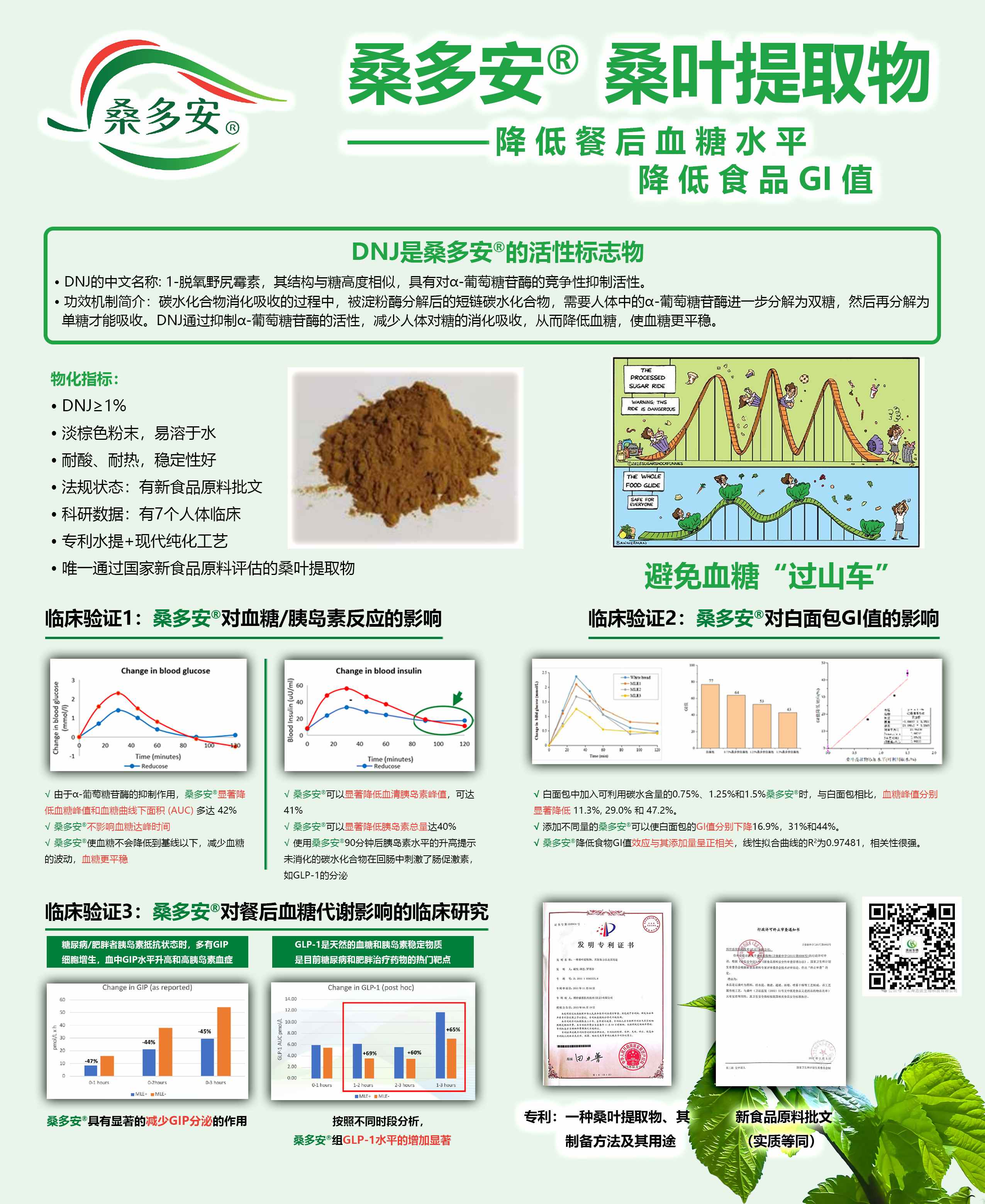 桑多安®桑叶提取物