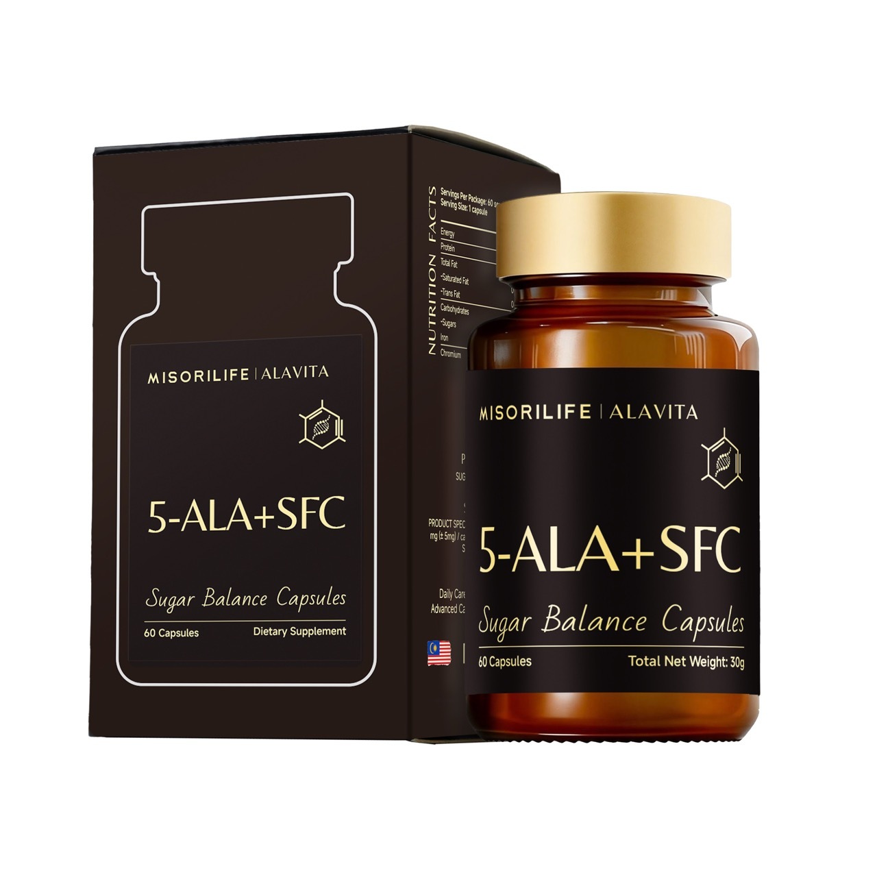 糖平衡——60粒