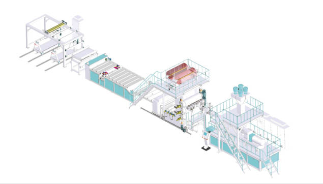 TPO、TPU合成革生产线
