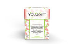 YOUJOINT