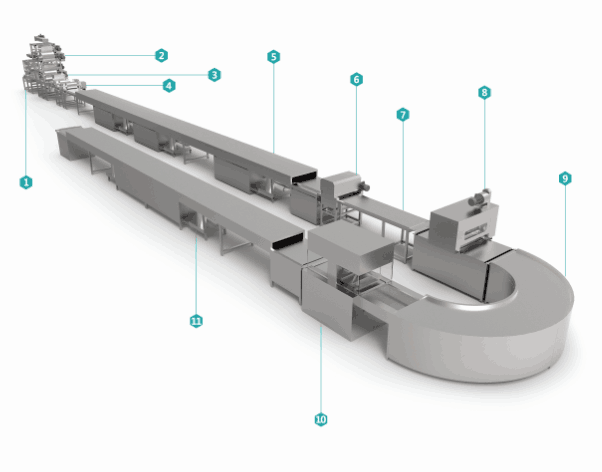 复合糖排自动成型机
