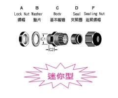 迷你型电缆固定头(B型)