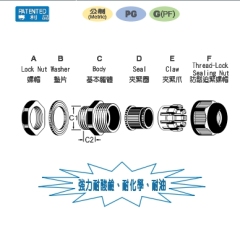 耐侵蚀级电缆固定头（A型）