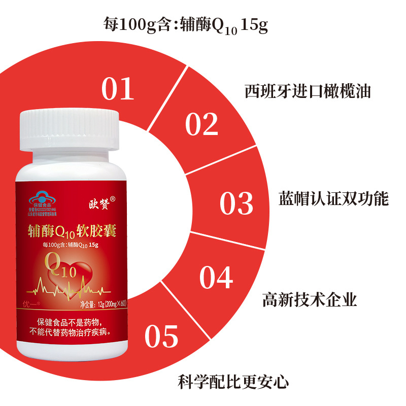 欧赞®辅酶Q10软胶囊 原料8项国家发明专利
