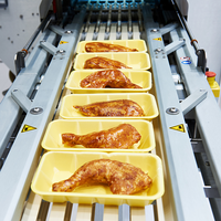 Maple Leaf Foods inaugurates poultry factory in light of robust North American appetite for chicken