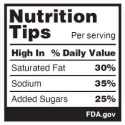 A new CSPI national poll indicates an overwhelming favorable public response to the labeling change