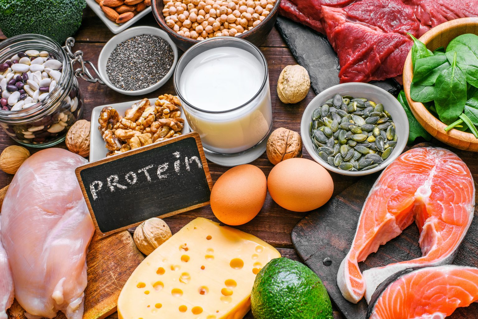 What meals have the highest rate of protein synthesis?