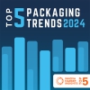 Top Packaging Trends 2024: “Digitalized Circularity” to transform industry waste management