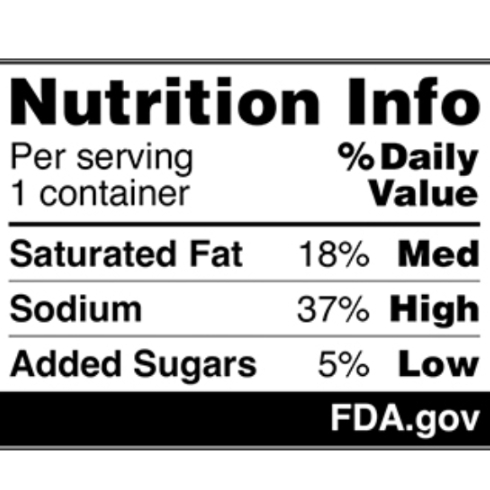 FDA delays implementation of rule that would require new nutrition labeling