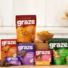 Unilever sells Graze to Candy Kittens owner Katjes International