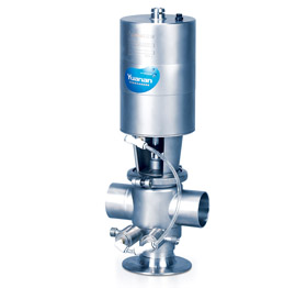 YAF-W External leakage-proof valve