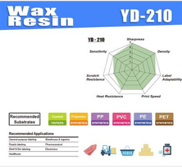  YD210 - Wax/Resin TTR
