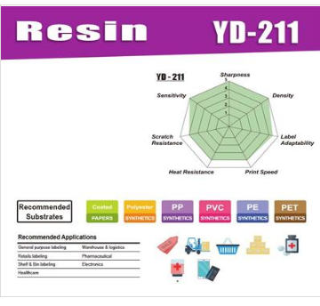 YD211 - Standard Resin TTR