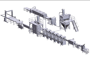 Automatic canning production line