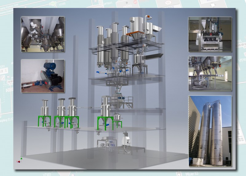 Powder Mixing and conveying system 
