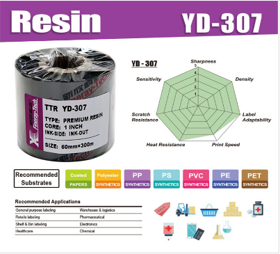 YD307 - Premium Wax TTR