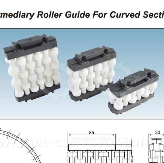 INTERMEDIARY ROLLER GUIDE FOR CURVED SECTIONS