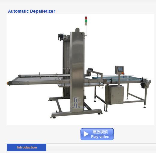 Automatic Can Packing System Auxiliary Equipments
