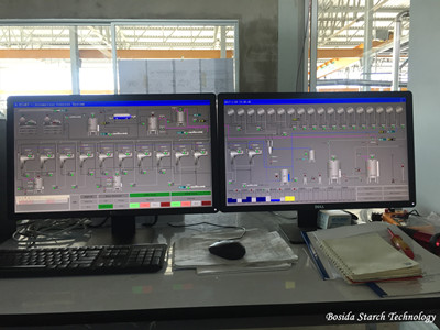PLC Program Control System