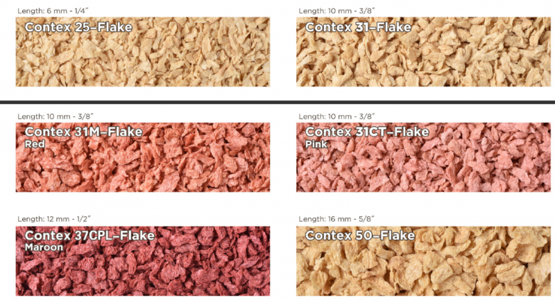 textured soy protein concentrates&textured soy flour