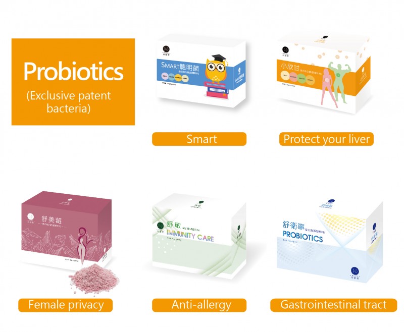 Probiotics series