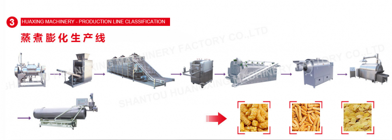Steam Cooking Systems Production Line of Snack Pellets-