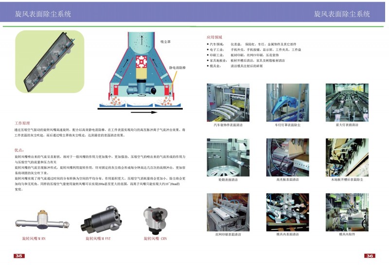 Electrostatic Dust Removal Equipment