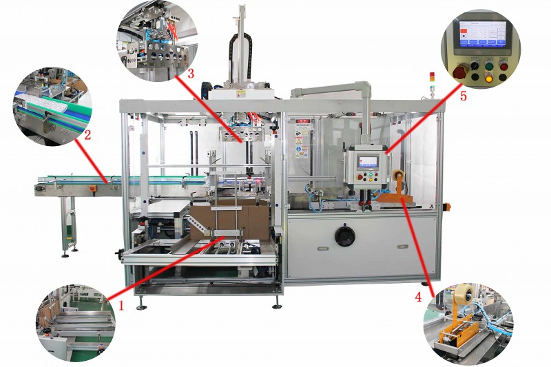 Automatic Case Packing Machine（Vertical type）Three-In-One Packing Machine
