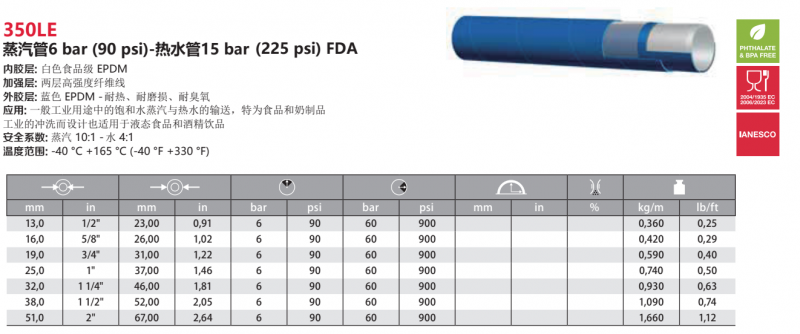 ALFAGOMMA 350LE Steam pipe 6 bar (90 psi) - hot water pipe 15 bar (225 psi) FDA