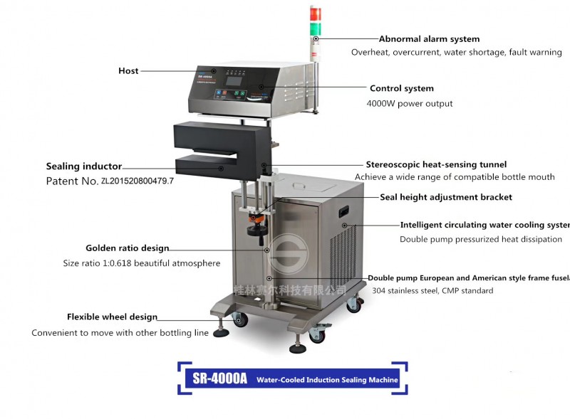 automatic Induction sealer