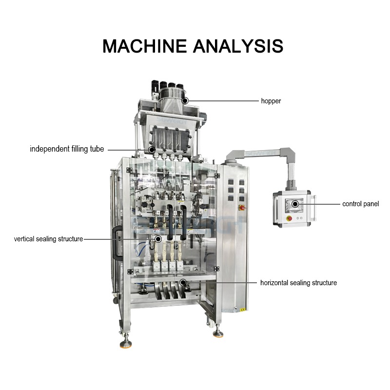 High Speed Back-Seal Powder Multi-Lane Packaging Machine