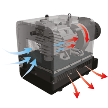 VB 315 Claw pumps