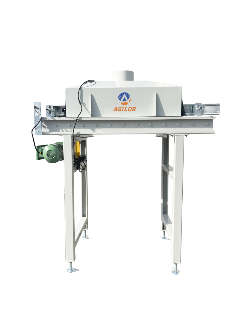Supporting Equipment - Shaping Equipment