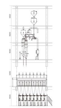 PET Bottle Flakes Spinning Equipment