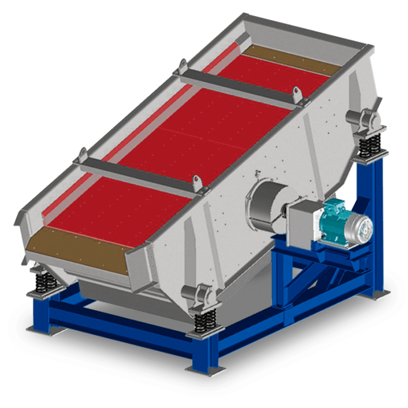 Circular motion screen