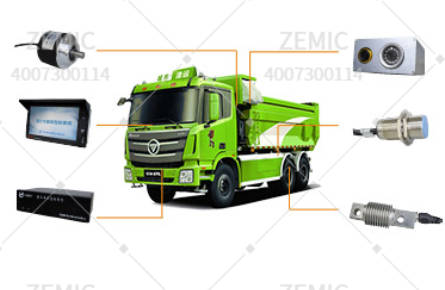 Construction Waster Vehicle Intelligent Managing System