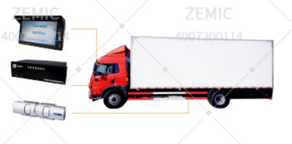 Commercial Vehicle (Truck) Weighing System