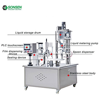 Custom Fully Automatic Double Head Paste Rotary Type Plastic Honey Spoon Filling and Sealing Machine