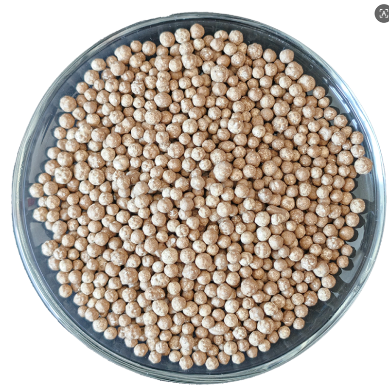 Technical Indicators