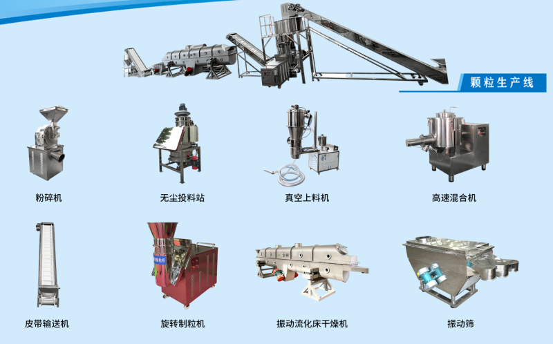 granule production line