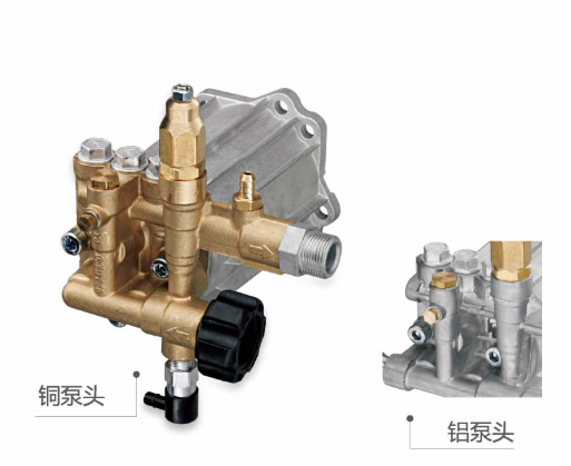 piston pumpsRMV 3400 RPM D Version 3/4