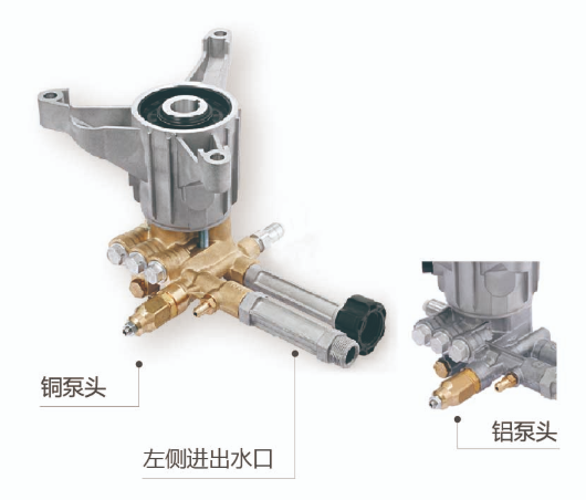 RMW 3400 RPM D Version 7/8