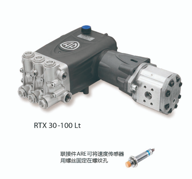piston pumpsHYD-RTX